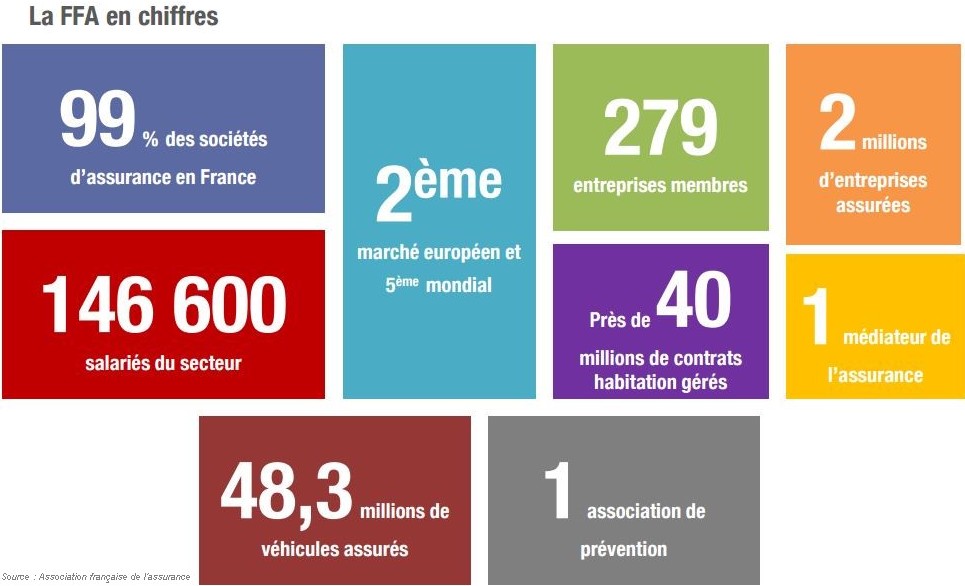 Rencontres notariales 2016